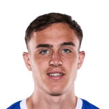 Luke Harris