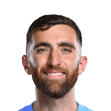 Matt Turner