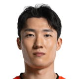 Kim Gyeong Min