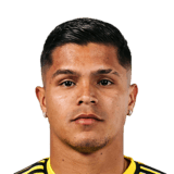 Cucho Hernández