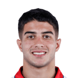 Renzo Sanchez