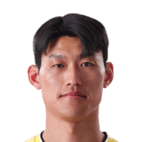Choi Cheol Won