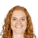 Stine Ballisager