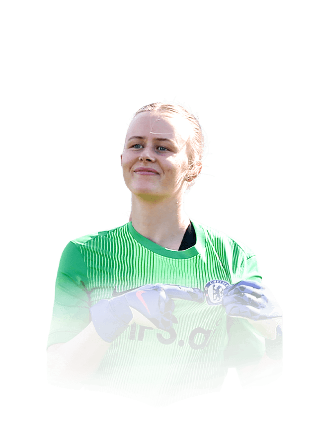 Hannah Hampton