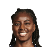 Aïssatou Tounkara
