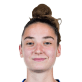 Michaela Croatto