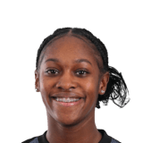Kysha Sylla