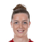 Alara Sehitler