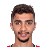 Mohammed Al Shuwayrikh