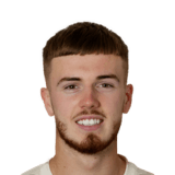 Josh Keeley