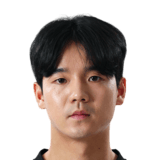 Heo Dong Min