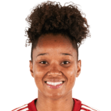 Jujuba Cardozo
