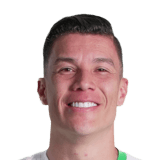 Mateus Uribe