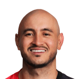 Carlos Gonzalez