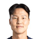 Kwon Kyung Won