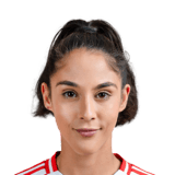 Fatma Sakar