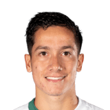 Alejandro Piedrahita