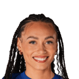 Maycee Bell