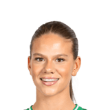 Bella Andersson