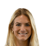 Abi Brighton