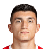 Joao Costa