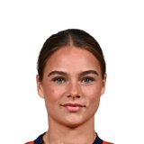 Mirte Van Koppen