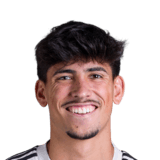 Joao Veloso