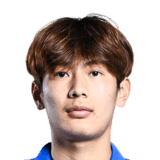 Yang Haoyu