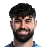 يوشكو غفارديول