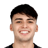 Ian Garguez
