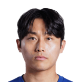 Jang Yun Ho
