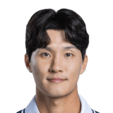 Kim Min Gyu