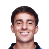 Ramiro Hernandes