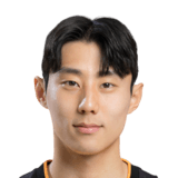 Kwon Sun Ho