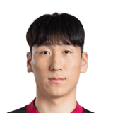 Kim Min Su