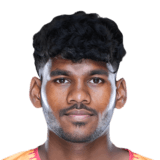 Shyamal Besra