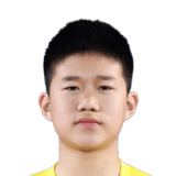 Zhang Boxuan