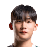 Kim Chang Hun