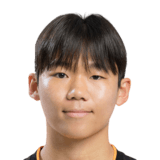 Kim Ji Woon