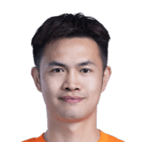 Yin Congyao
