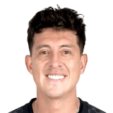 Pablo Parra