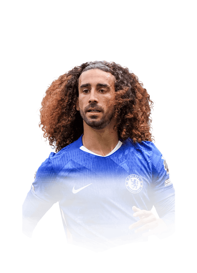 كوكوريلا