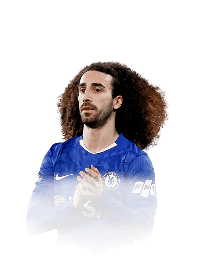 كوكوريلا