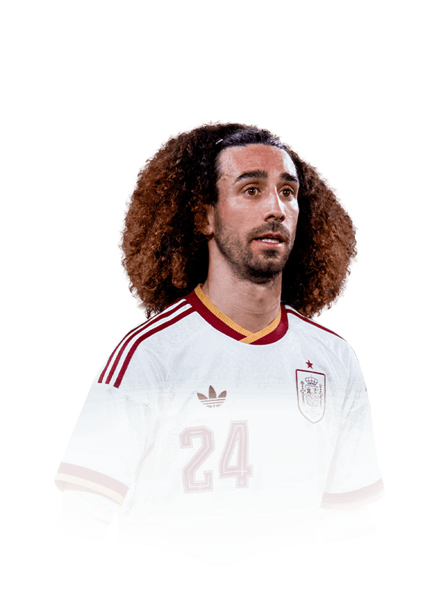 كوكوريلا