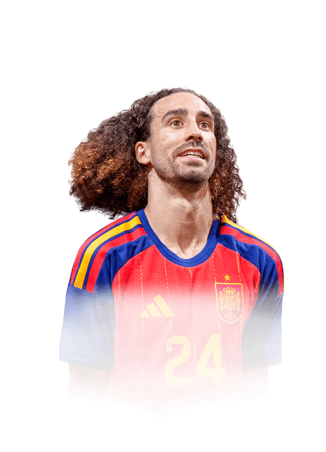 كوكوريلا