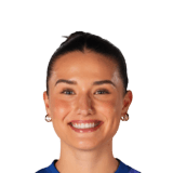 Sydney Collins