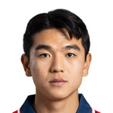 Kim Dae Won