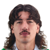 Héctor Bellerín