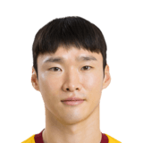 Kim Han Gil