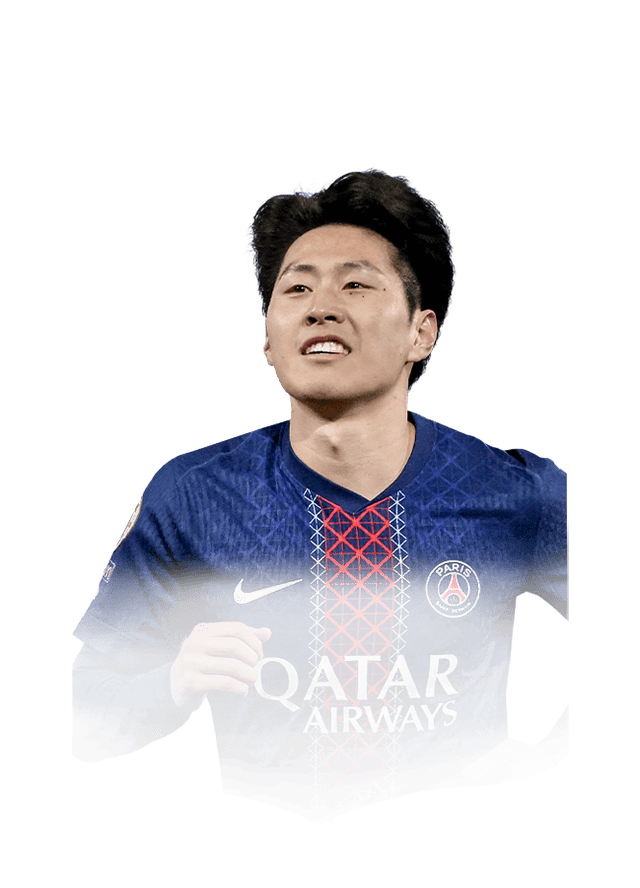 Lee Kang In